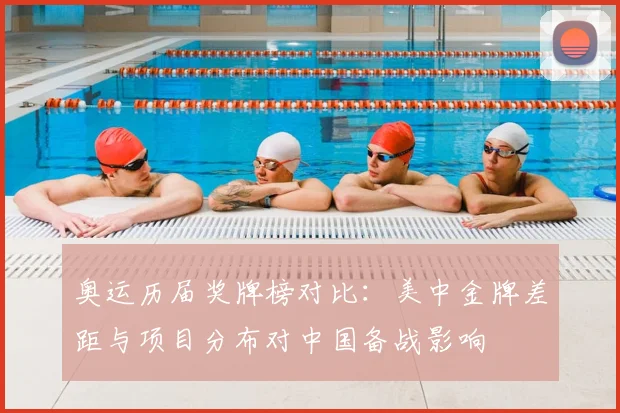 奥运历届奖牌榜对比：美中金牌差距与项目分布对中国备战影响